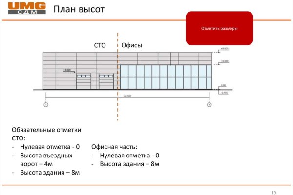 Кракен форум