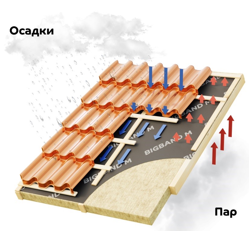 Кракен зайти зеркало